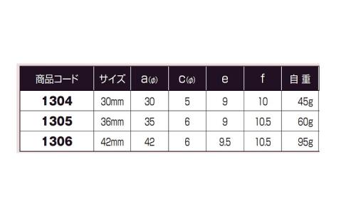 戸車(1306(ヨコヅナ
