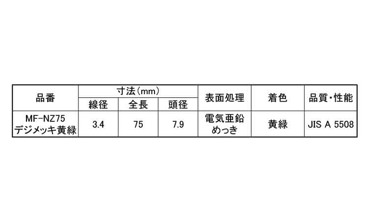 ワイヤ連結デジメッキN釘(黄緑 75.0