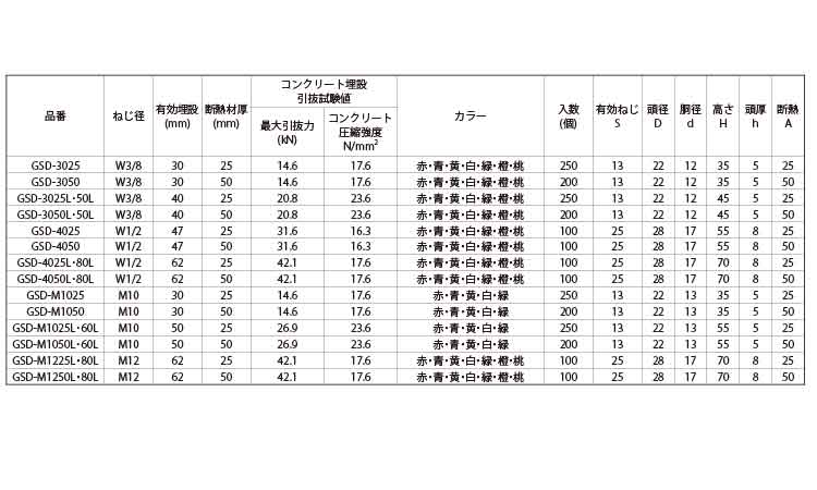 スライダート(GSD(赤) 3/8