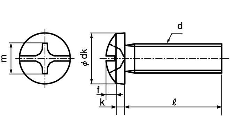(+ー)バインド小ねじ(並目 25.0 4.0