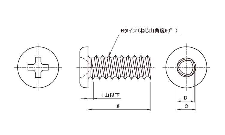 0番3種(+)Bタイプ ナベ 3.5 1.4