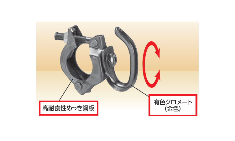 KS ネット吊用単クランプ