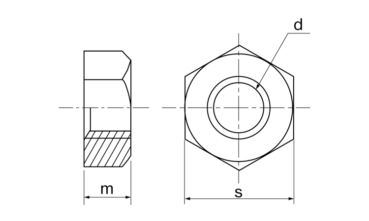 六角ナット(1種(並目 2.0