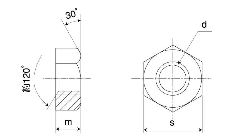 小形六角ナット(1種(その他細目 12.0