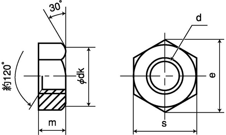 六角ナット(1種(ECOーBS 3.0
