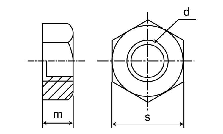 六角ナット(1種(細目ECOBS 4.0