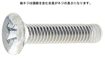 ポリカーボネート(+)皿小ねじ