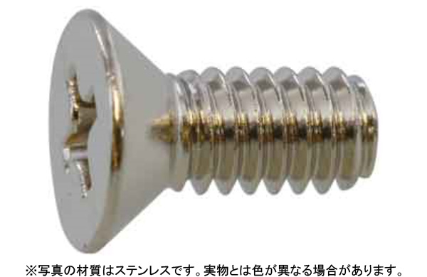 インチネジ(+)UNC(FLAT