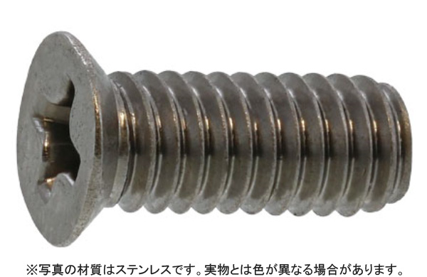 (+)皿アンダーカット 小頭