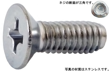 サンコータイト(+)Sタイプ 皿