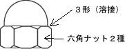 袋ナット|図面